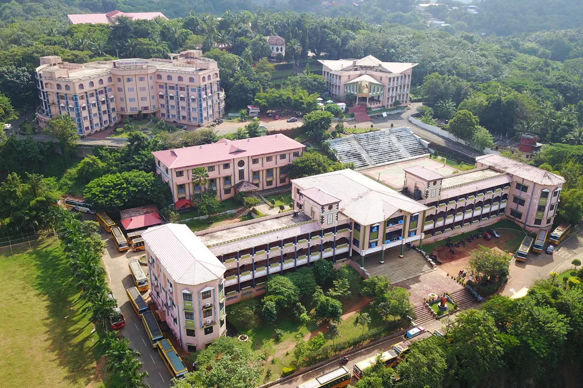 Aerial view of a Nehru Group of Institutions campus